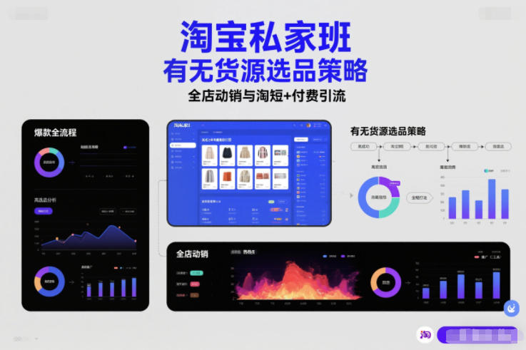 淘宝私家班，有无货源选品策略，高成功率爆款全流程打法，全店动销与淘短+付费引流(更新2026)-巅峰创业网