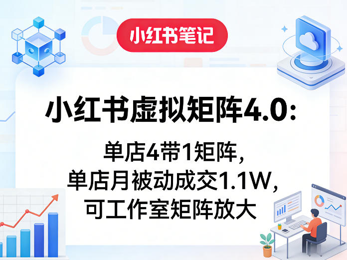 小红书虚拟矩阵4.0：单店4带1矩阵，单店月被动成交1.1W，可工作室矩阵放大-巅峰研习社