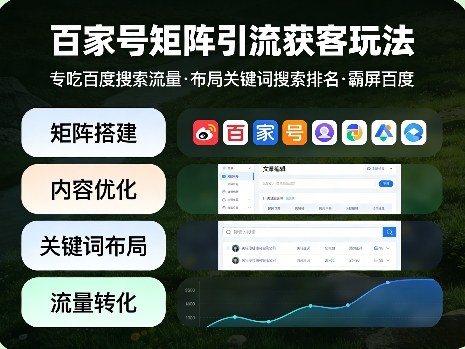 百家号矩阵引流获客玩法,专吃百度搜索流量,布局关键词搜索排名,霸屏百度-巅峰研习社