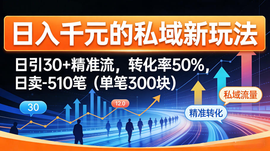 日入千米的私域新玩法：日引30＋精准流，转化率50%，日卖5-10笔(单笔300米)-巅峰研习社