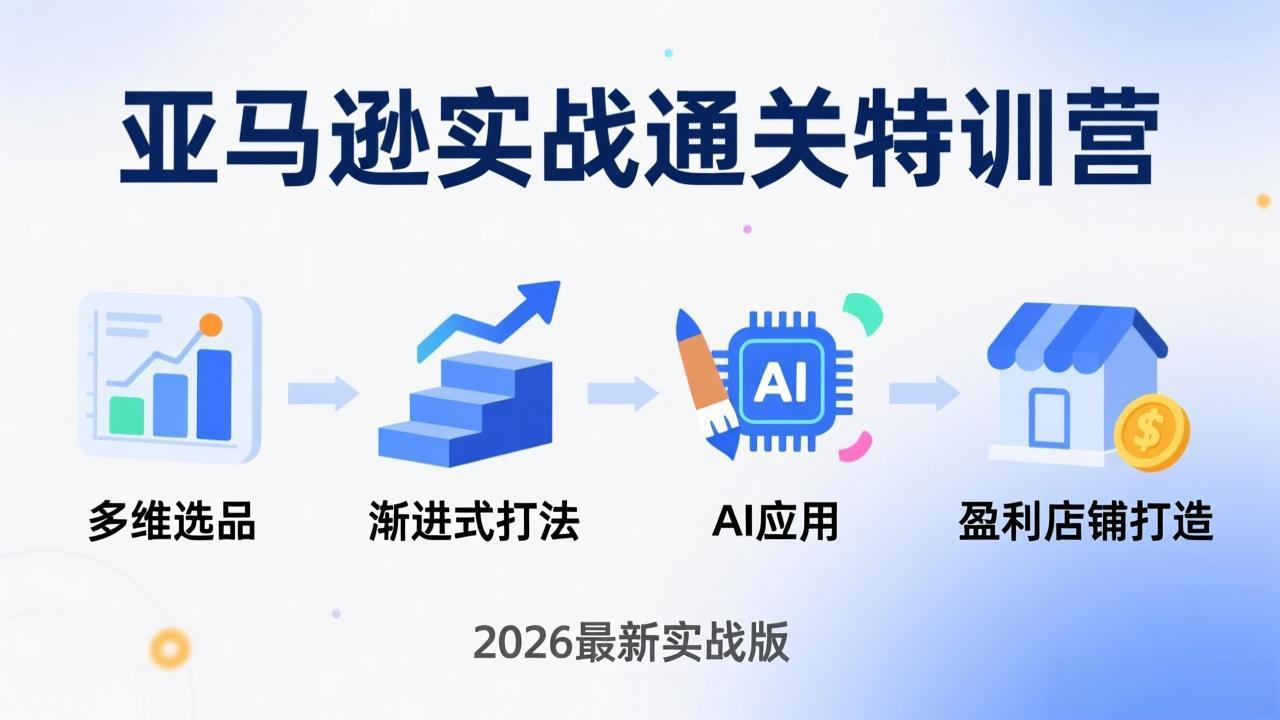 亚马逊实战通关特训营:26年4月更新,多维选品+渐进式打法+AI应用,从0到1打造盈利店铺-巅峰研习社