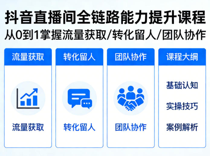 抖音直播间浓缩版视频课程，从0到1掌握直播间流量获取、转化留人、团队协作的全链路能力-巅峰研习社