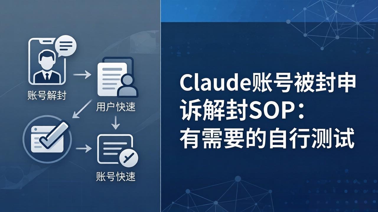 Claude账号被封申诉解封SOP：有需要的自行测试-巅峰研习社