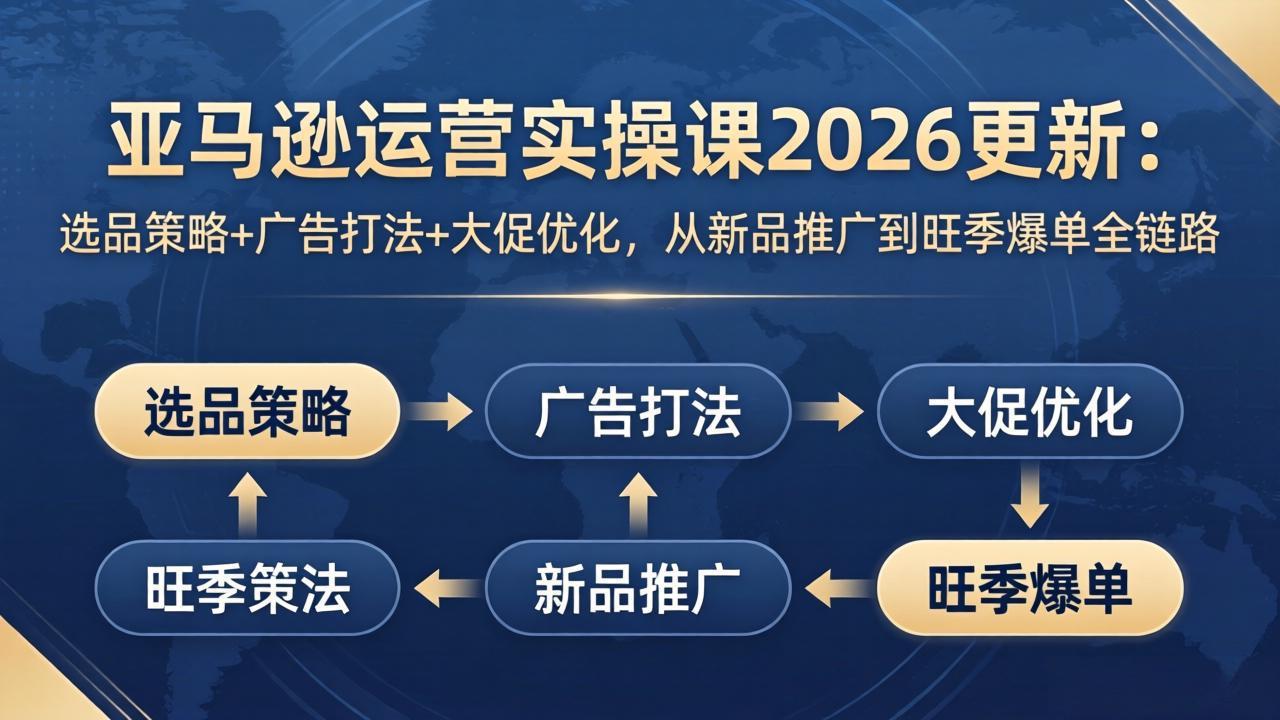 亚马逊运营实操课2026更新：选品策略+广告打法+大促优化，从新品推广到旺季爆单全链路-巅峰研习社
