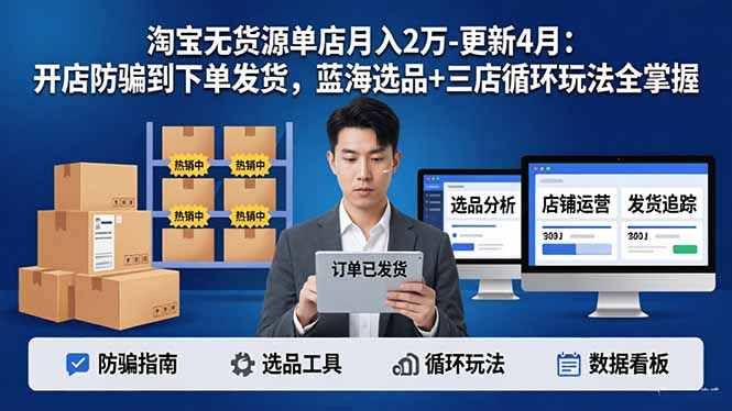 淘宝无货源5.0单店月入2万-更新4月：开店防骗到下单发货，蓝海选品+三店循环玩法全掌握-巅峰研习社