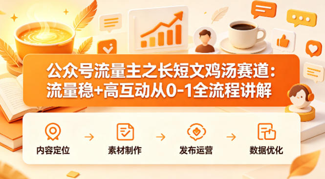 公众号流量主之长短文鸡汤赛道，流量稳+高互动，从0-1全流程讲解-巅峰研习社