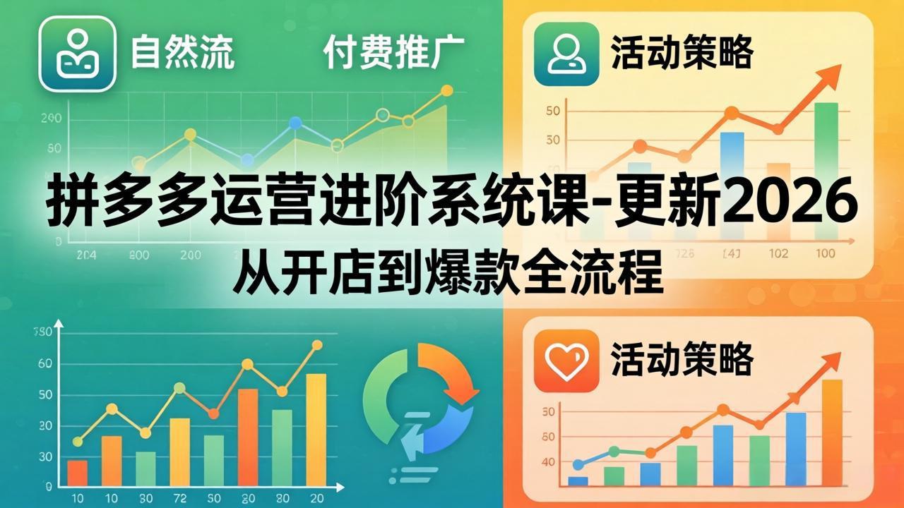 拼多多运营进阶系统课-更新2026：从开店到爆款全流程，自然流+付费推广+活动策略-巅峰研习社