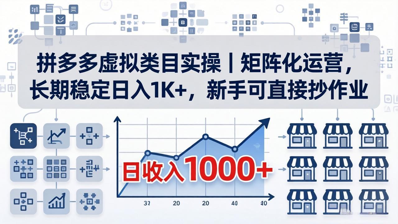 拼多多虚拟类目实操｜矩阵化运营，长期稳定日入 1K+，新手可直接抄作业-巅峰研习社
