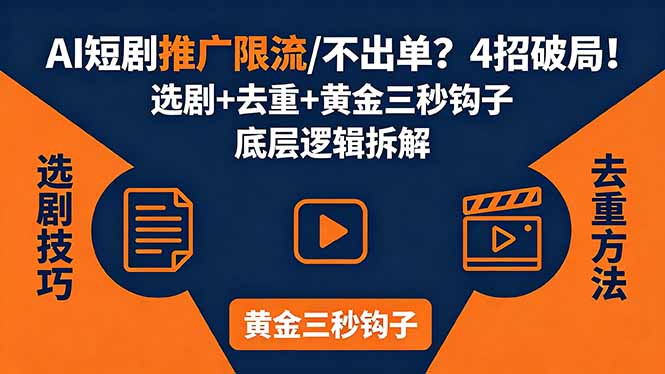 AI短剧推广总被限流、不出单？4招选剧+去重技巧+黄金三秒钩子，手把手拆解底层逻辑-巅峰研习社