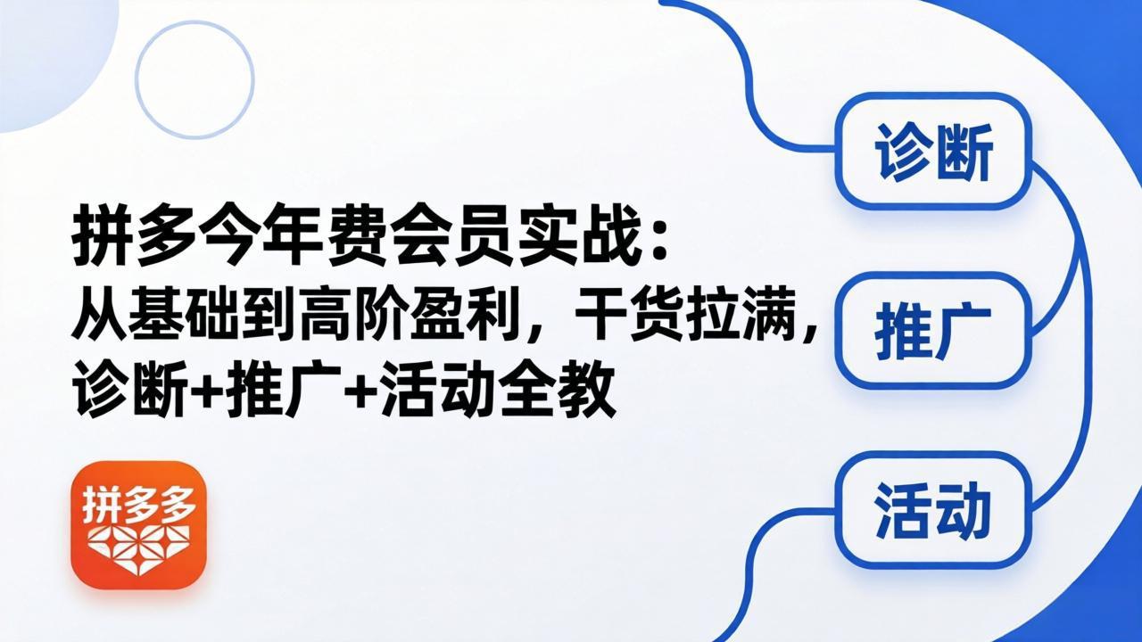 拼多多年费会员实战(更新26年4月30-巅峰研习社
