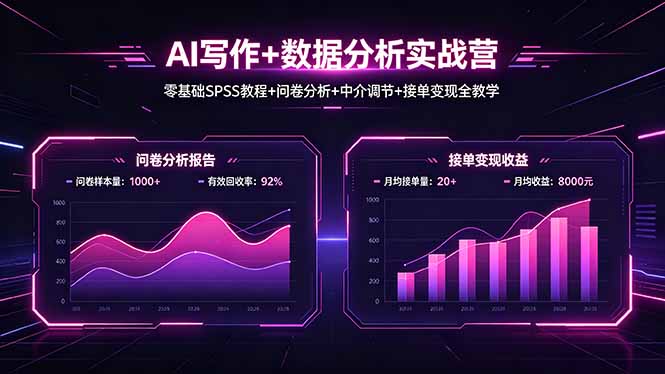 AI写作+数据分析实战营，零基础SPSS教程+问卷分析+中介调节+接单变现全教学-巅峰研习社