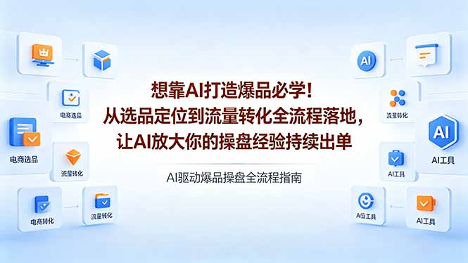 想靠AI打造爆品必学！从选品定位到流量转化全流程落地，让AI放大你的操盘经验持续出单-巅峰研习社