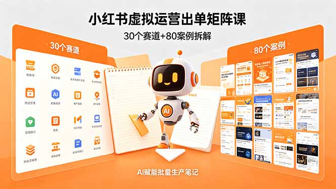 小红书虚拟运营出单矩阵课：30个赛道+80案例拆解，AI赋能批量生产笔记-巅峰研习社