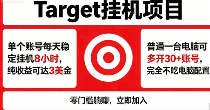海外平台Target商品浏览曝光，24小时运行无需人工值守，日收益100美刀+电脑可多开【揭秘】-巅峰研习社