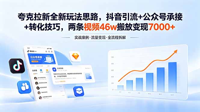 夸克拉新全新玩法思路，抖音引流+公众号承接+转化技巧，两条视频46w搬放 变现7000+-巅峰研习社