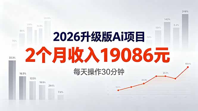 2026升级版Ai任务，2个月收入19086元，熟练后每天操作30分钟！-巅峰研习社