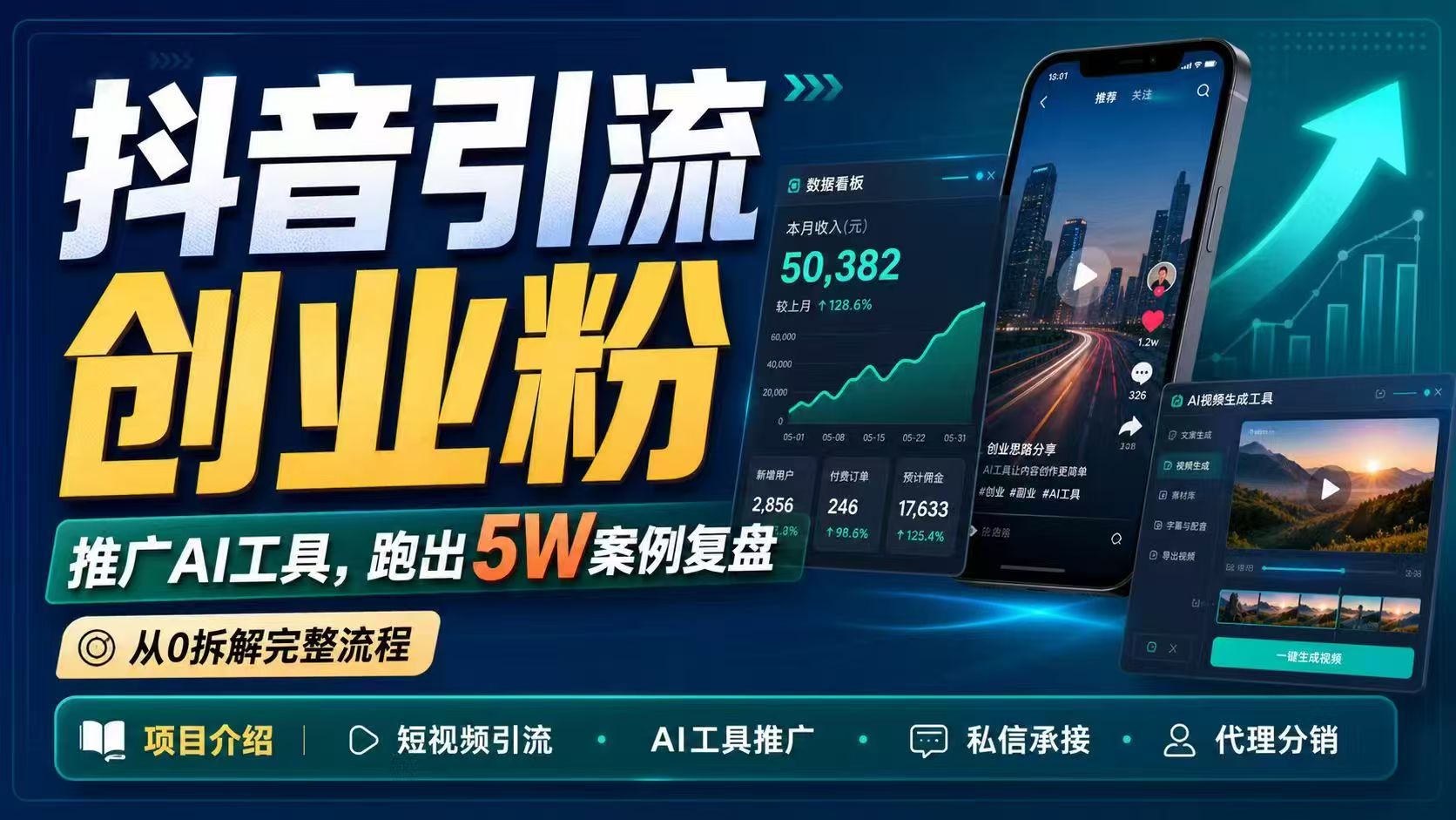 抖音引流创业粉推广AI工具，一个月跑出5W案例复盘，从0拆解完整流程-巅峰研习社