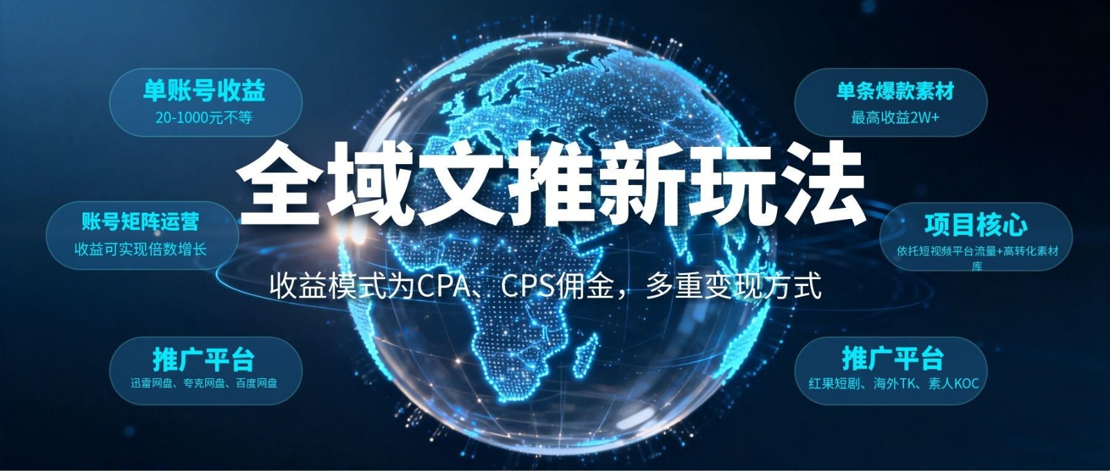 全域文推新玩法：收益模式为CPA、CPS佣金，多重变现方式-巅峰研习社