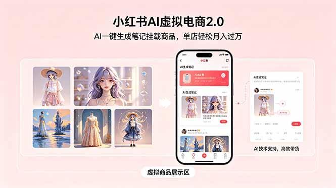 小红书AI虚拟电商2.0,AI一键生成笔记挂载商品,单店轻松月入过万-巅峰研习社