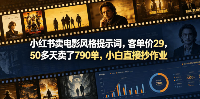 小红书卖电影风格提示词,客单价29,50多天卖了790单,小白直接抄作业!-巅峰研习社