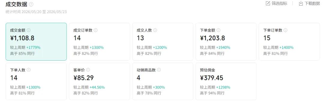 图片[1]-2026AI热点书单变现课，蹭影视原著流量，AI做文案素材，三平台同步带货赚图书高佣金-巅峰研习社
