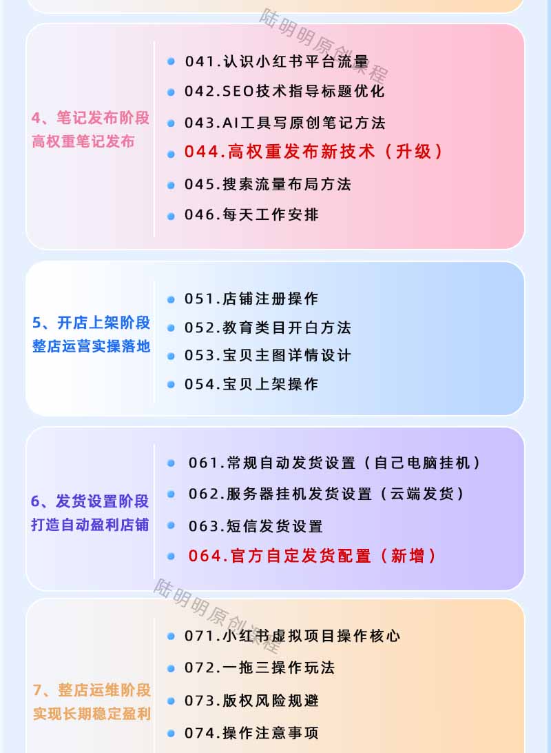 图片[3]-小红书虚拟项目特训班9.0，全面拥抱AI，批量产出原创PPT货源，单品/单店纯利润几万到几十W-巅峰研习社