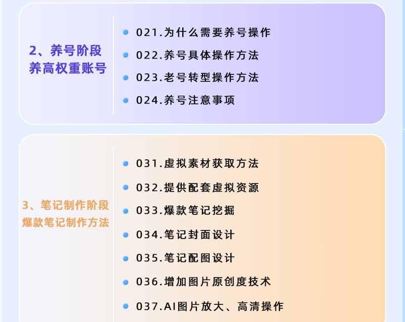 图片[2]-小红书虚拟项目特训班9.0，全面拥抱AI，批量产出原创PPT货源，单品/单店纯利润几万到几十W-巅峰研习社