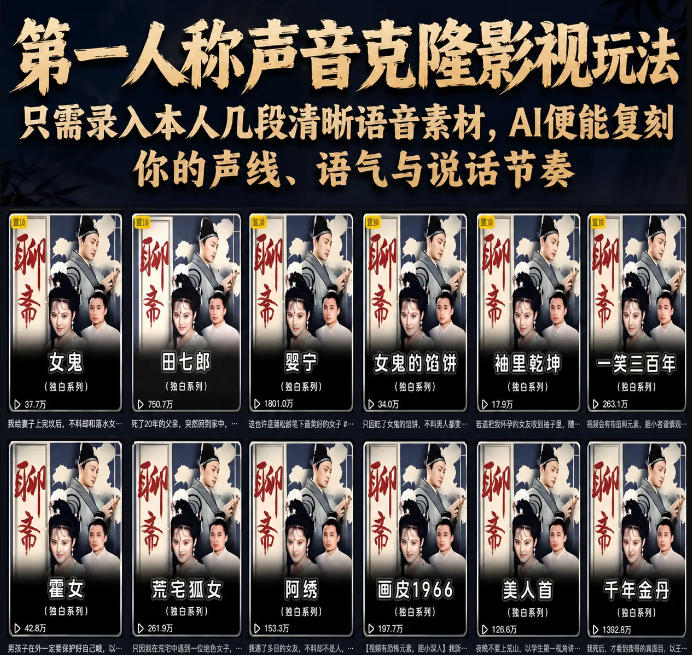 第一人称声音克隆影视玩法,只需录入本人几段清晰语音素材,AI便能复刻你的声线、语气与说话节奏-巅峰研习社