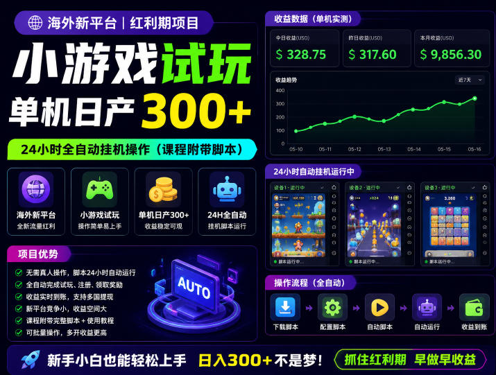 海外新平台,小游戏试玩,单机日产300+,24小时全自动挂G操作(课程附带脚本)【揭秘】-巅峰研习社