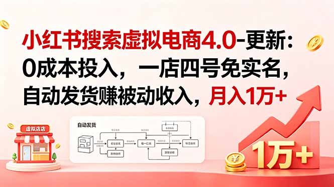 小红书搜索虚拟电商4.0-更新:0成本投入,一店四号免实名,自动发货赚被动收入,月入1万+-巅峰研习社