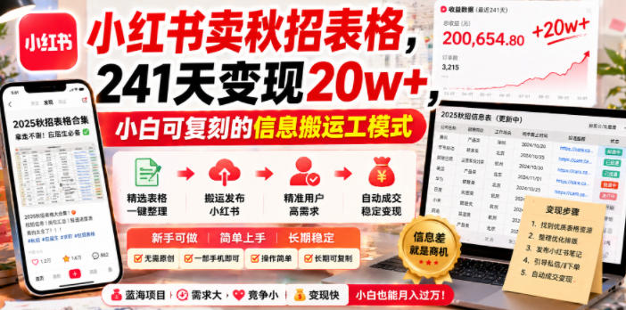 小红书卖秋招表格，241天变现20w+，小白可复刻的信息搬运工模式-巅峰研习社
