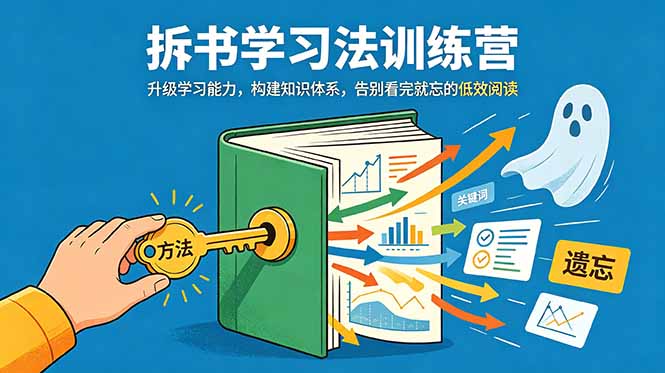 拆书学习法训练营,升级学习能力,构建知识体系,,告别看完就忘的低效阅读-巅峰研习社