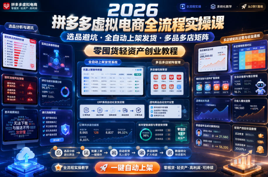 2026拼多多虚拟电商全流程实操课,选品避坑・全自动上架发货・多品多店矩阵,零囤货轻资产创业教程-巅峰研习社