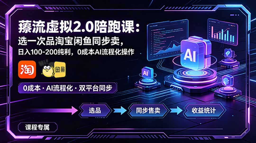 薅流虚拟2.0陪跑课:选一次品淘宝闲鱼同步卖,日入100-200纯利,0成本AI流程化操作-巅峰研习社