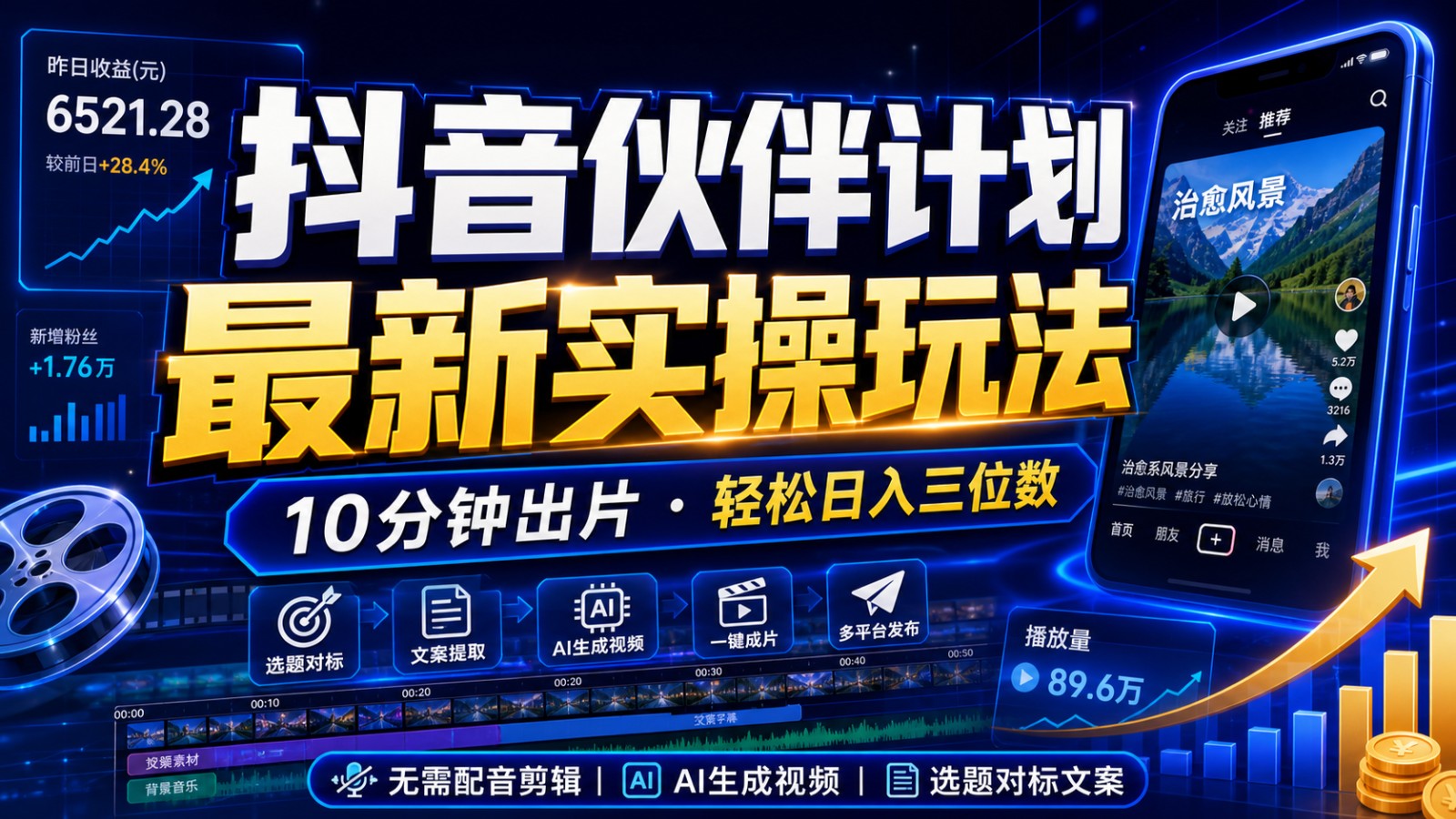 抖音伙伴计划最新暴利玩法，不用找素材和剪辑，10分钟出一条原创视频，轻松日入三位数-巅峰研习社