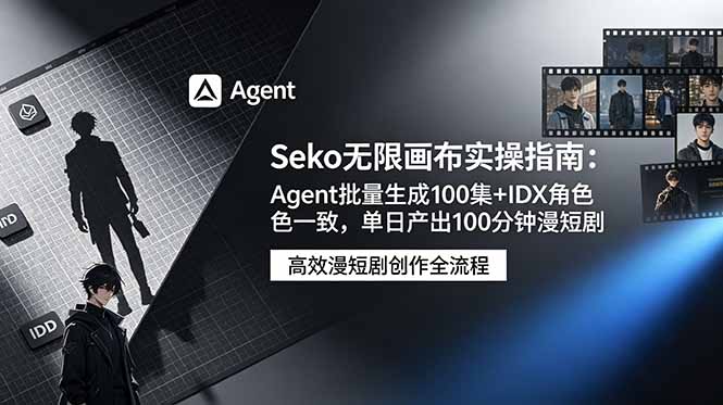 Seko无限画布实操指南：Agent批量生成100集+IDX角色一致，单日产出100分钟漫短剧-巅峰研习社