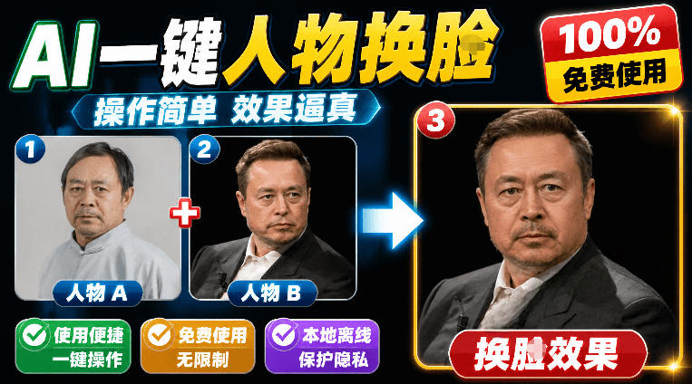 纯离线本地运行!AI一键人物lian部替换软件,支持图片换lian,效果逼真,最便捷换lian工具FaceSwap-巅峰研习社