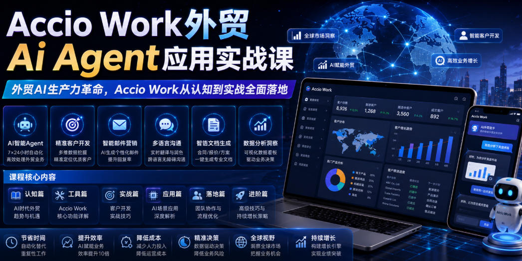 Accio Work外贸Ai Agent应用实战课，外贸AI生产力革命，Accio Work从认知到实战全面落地-巅峰研习社