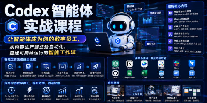 Codex智能体实战课程，让智能体成为你的数字员工，从内容生产到业务自动化，搭建可持续运行的智能工作流-巅峰研习社