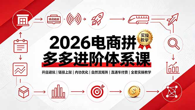 2026电商拼多多进阶体系课，开店避坑，链接上架，内功优化，自然流矩阵｜直通车付费｜全套实操教学-巅峰研习社