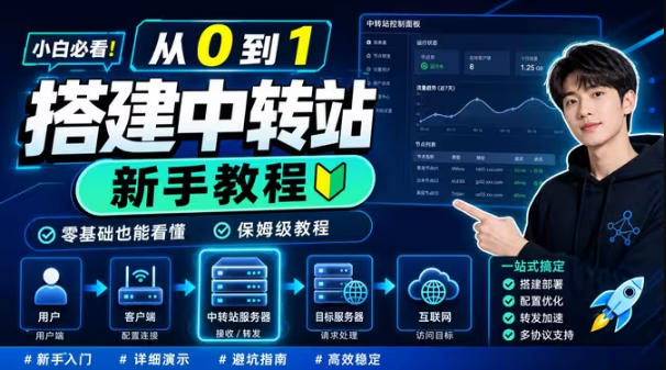 0门槛手把手教你自建一个AI-Token中转站，零基础也能看懂，保姆级教程-巅峰研习社
