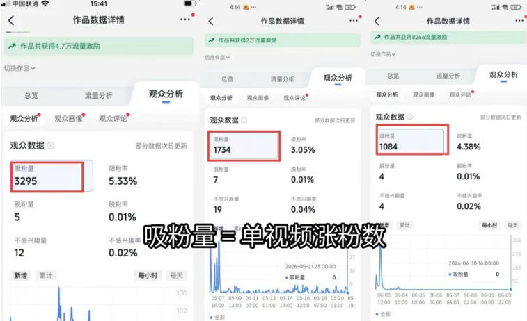 图片[1]-短视频矩阵起号涨粉变现训练营｜多类目剪辑·矩阵起号·账号出售，零基础无露脸稳涨粉落地变现全课-巅峰研习社