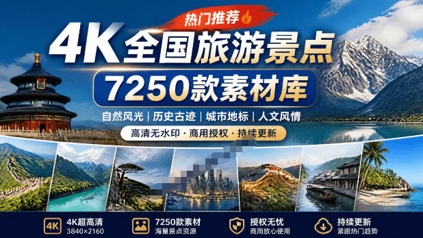 热门全国旅游风景素材！4K全国旅游景点素材库，7250款素材，旅行达人城市航拍风景风光高清短视频-巅峰研习社
