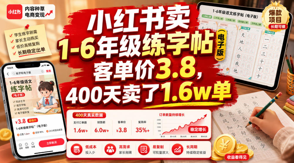 小红书卖1-6年级练字帖(电子版),客单价3.8,400天卖了1.6w单