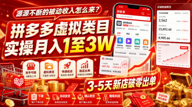 源源不断的被动收入怎么来?拼多多虚拟类目实操月入1至3W,3-5天新店破零出单-巅峰研习社