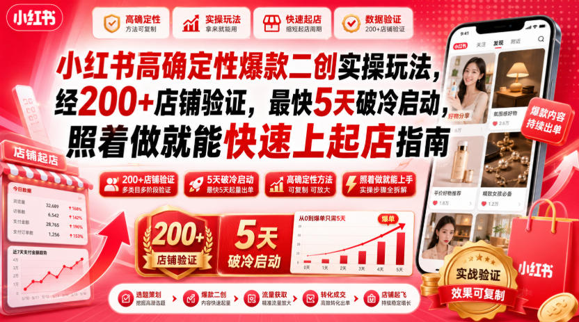 小红书高确定性爆款二创实操玩法，经200+店铺验证，最快5天破冷启动，照着做就能快速上起店指南-巅峰研习社