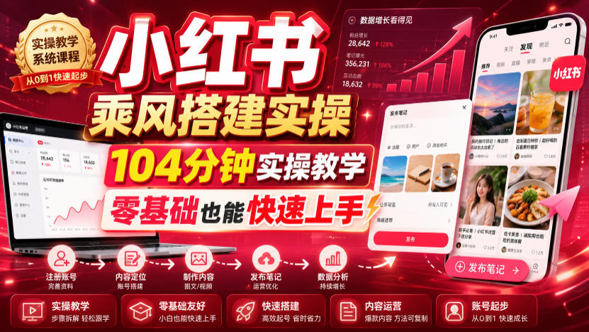 小红书乘风搭建实操,104分钟实操教学,零基础也能快速上手-巅峰研习社