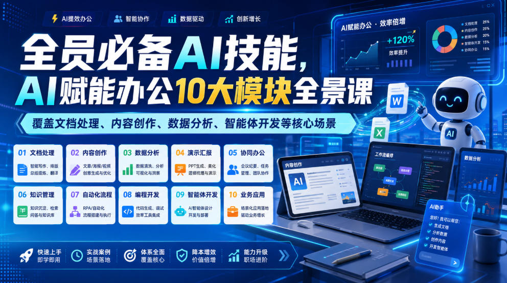 全员必备AI技能，AI赋能办公10大模块全景课，覆盖文档处理、内容创作、数据分析、智能体开发等核心场景-巅峰研习社