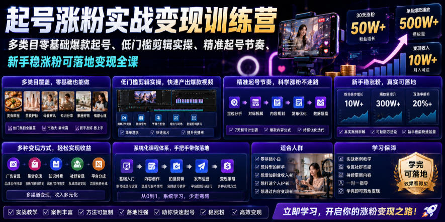 苗子起号涨粉实战变现训练营,多类目零基础爆款起号、精准起号节奏、新手稳涨粉可落地变现全课(更新0719)-巅峰研习社