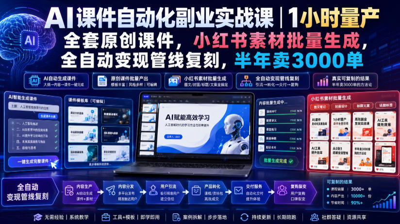 AI课件自动化副业实战课｜1小时量产全套原创课件，小红书素材批量生成，全自动变现管线复刻，半年卖3000单-巅峰研习社